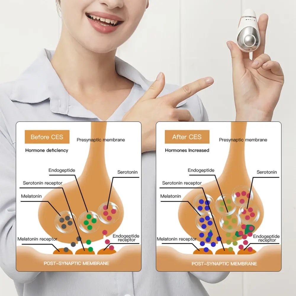 USB Charging Microcurrent Sleep Holding Sleep Aid Instrument Pressure Relief Sleep Device Hypnosis instrument Massager