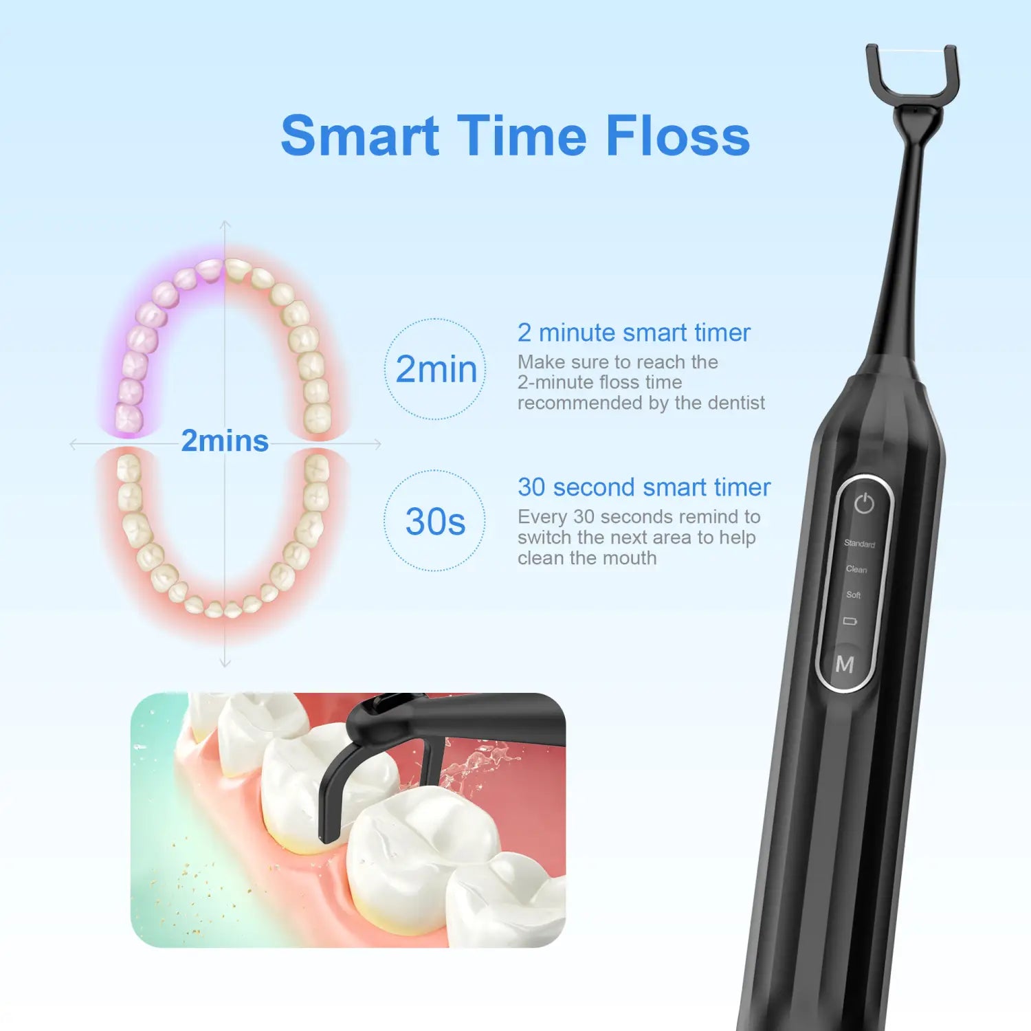 Filo interdentale elettrico Igiene orale Pulizia dei denti Filo interdentale Electric Flosser Oral Hygiene Care Teeth