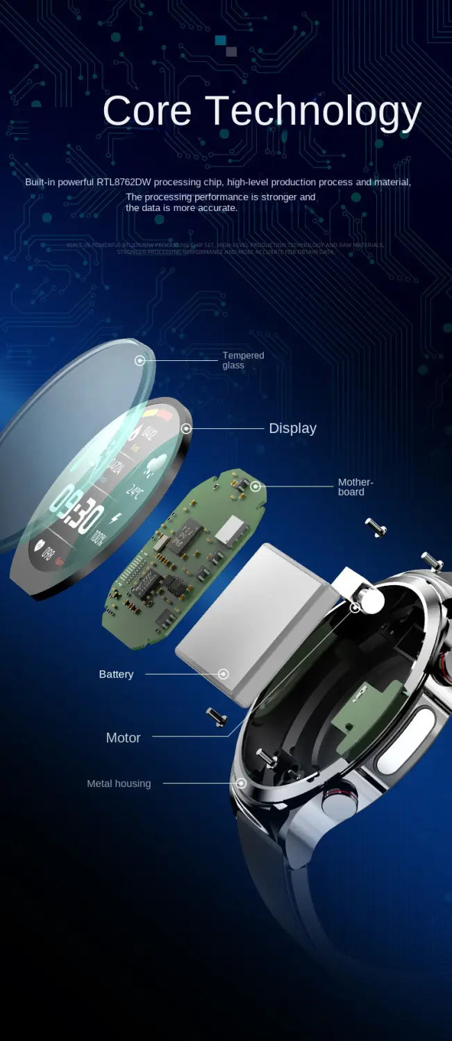 Blood glucose measurement electrocardiogram blood pressure heart rate body temperature exercise communication smart