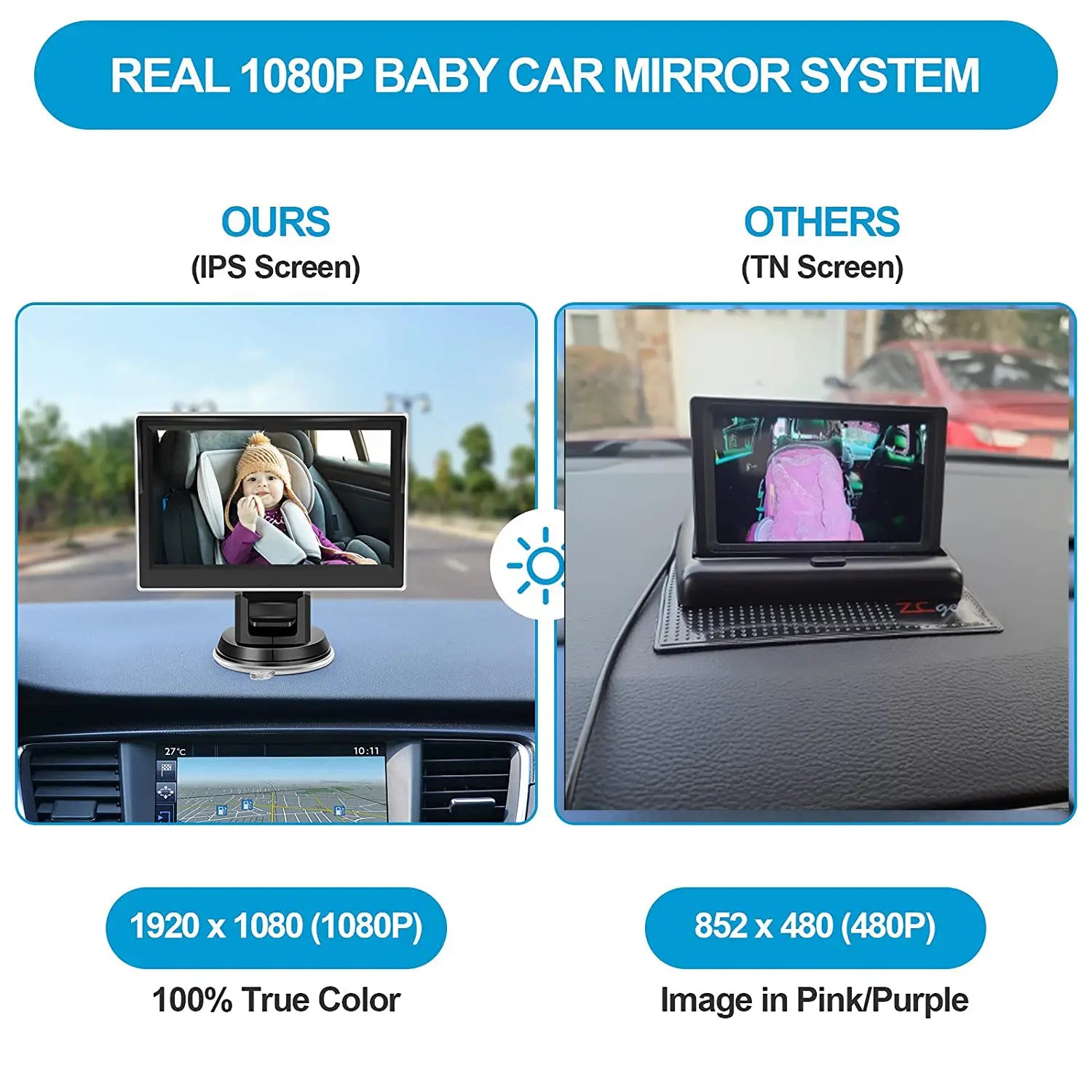 Specchietto per bambini per auto con baby monitor HD 1080P modello privato da 4,3 pollici Copy of 4.3 inch private