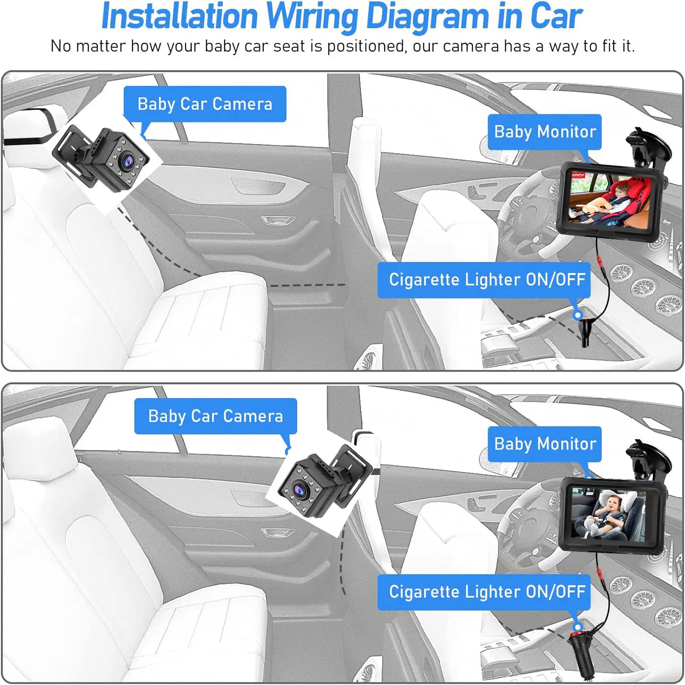 Specchietto per bambini per auto con baby monitor HD 1080P modello privato da 4,3 pollici Copy of 4.3 inch private