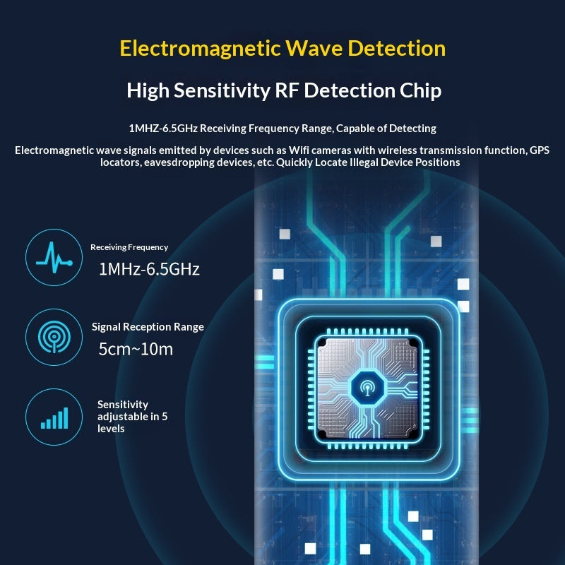 Rilevatore Telecamere Spia Smart per Hotel - Detector Anti-Spionaggio Intelligente
