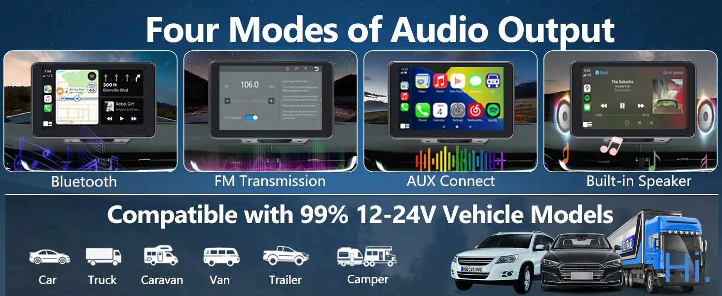 Dispositivo di navigazione con proiezione Android multimediale per lettore MP5 Bluetooth per auto portatile wireless