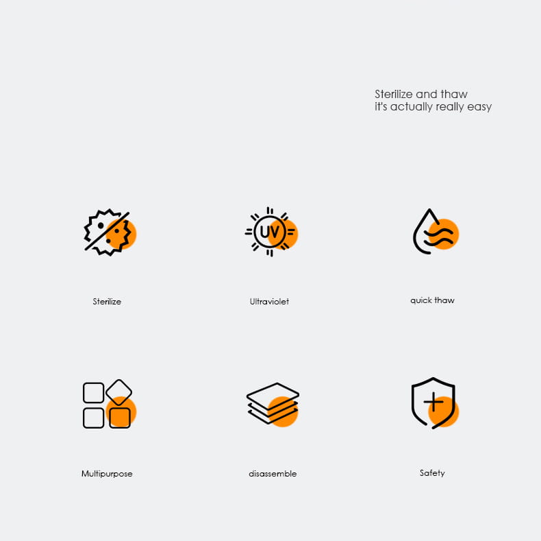 Scongelatore per la conservazione alimentare della cucina domestica Macchina per lo scongelamento