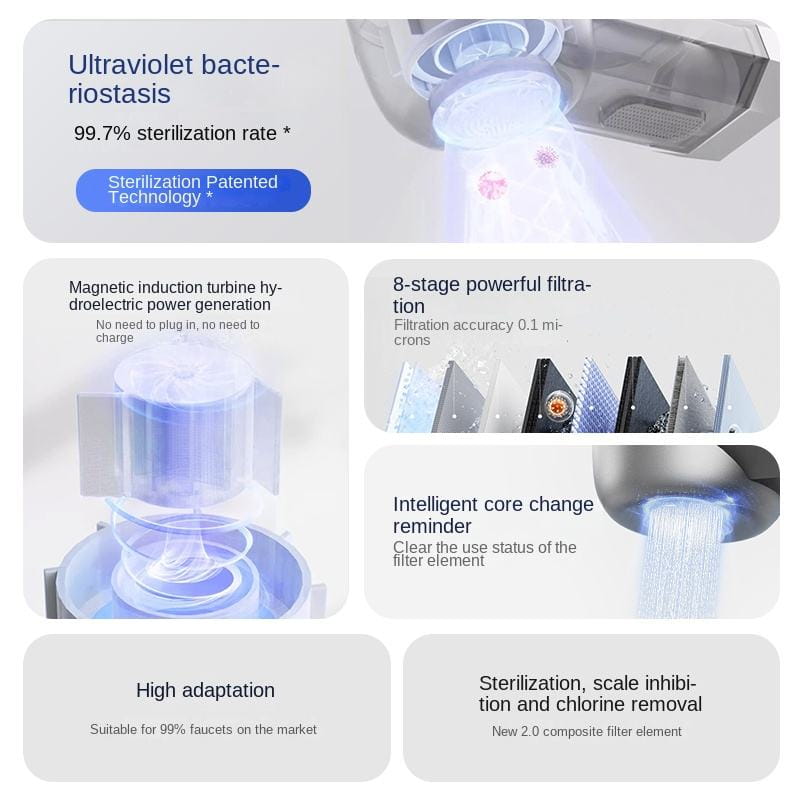 Acqua con display digitale intelligente rubinetto purificatore doccia rubinetto filtro per cucina