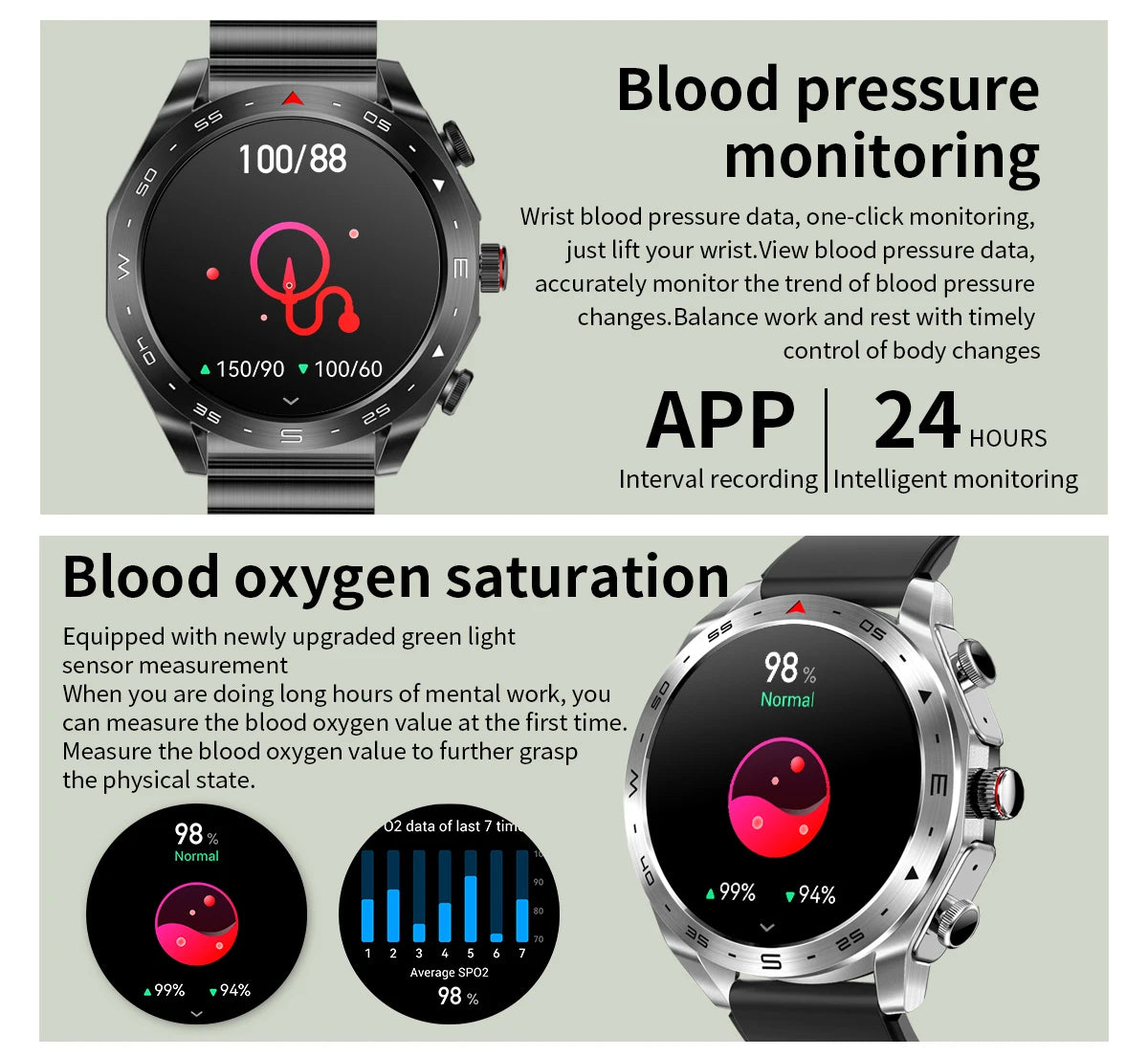 The New T95 Smart Watch With Earphones 1.52 Inch Ips 2 In 1Exercise Blood Pressure Blood Oxygen Message Reminder Smart