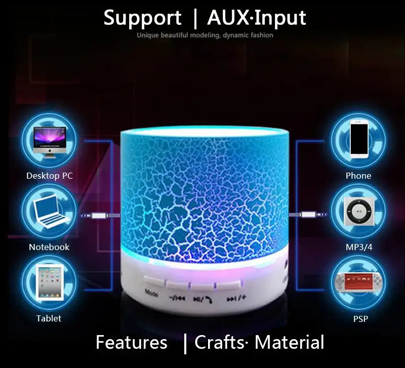 Ollivan A9 LED Bluetooth Speaker Mini Speakers Hands Free Portable Wireless Speaker With TF Card Mic USB Audio Music Player (8)