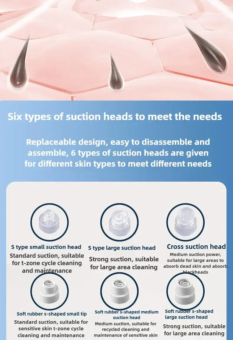 Rimuove punti neri Aspirapolvere per pori Elettrico Brufoli Acne Rimozione Punti Neri Rimozione Acqua ricaricabile USB