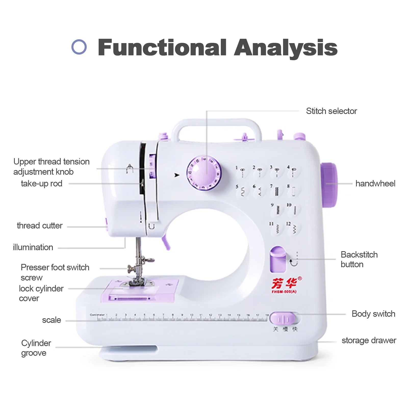Electric Sewing Machine Mini Household Double Thread Sewing Machine.