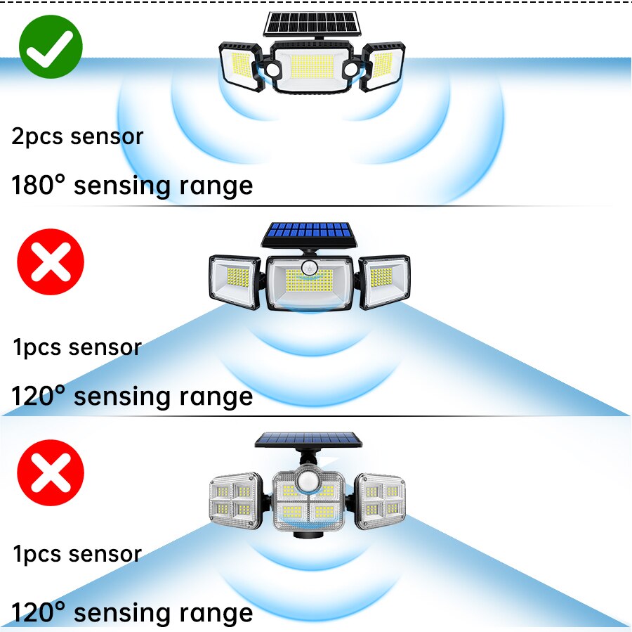 1 pz 305 LED luce solare per esterni, luce di inondazione con sensore di movimento PIR a doppia induzione, lampada da parete a energia solare