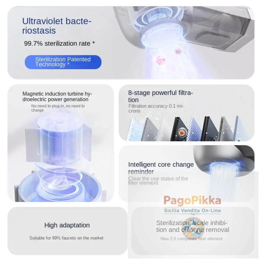 Acqua con display digitale intelligente rubinetto purificatore doccia rubinetto filtro per cucina