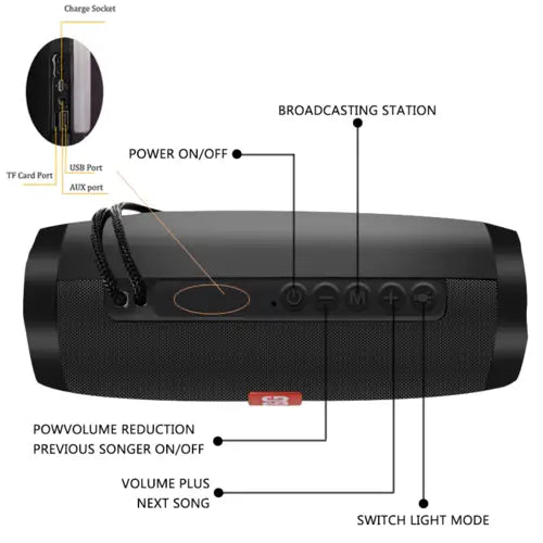 Altoparlante stereo Bluetooth portatile senza fili con luce LED -- Wireless Portable Bluetooth Stereo Speaker with LED