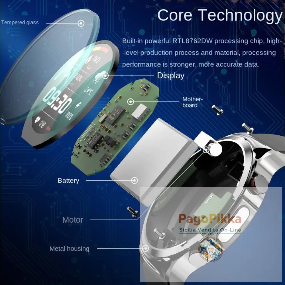 Blood glucose measurement electrocardiogram blood pressure heart rate body temperature exercise communication smart