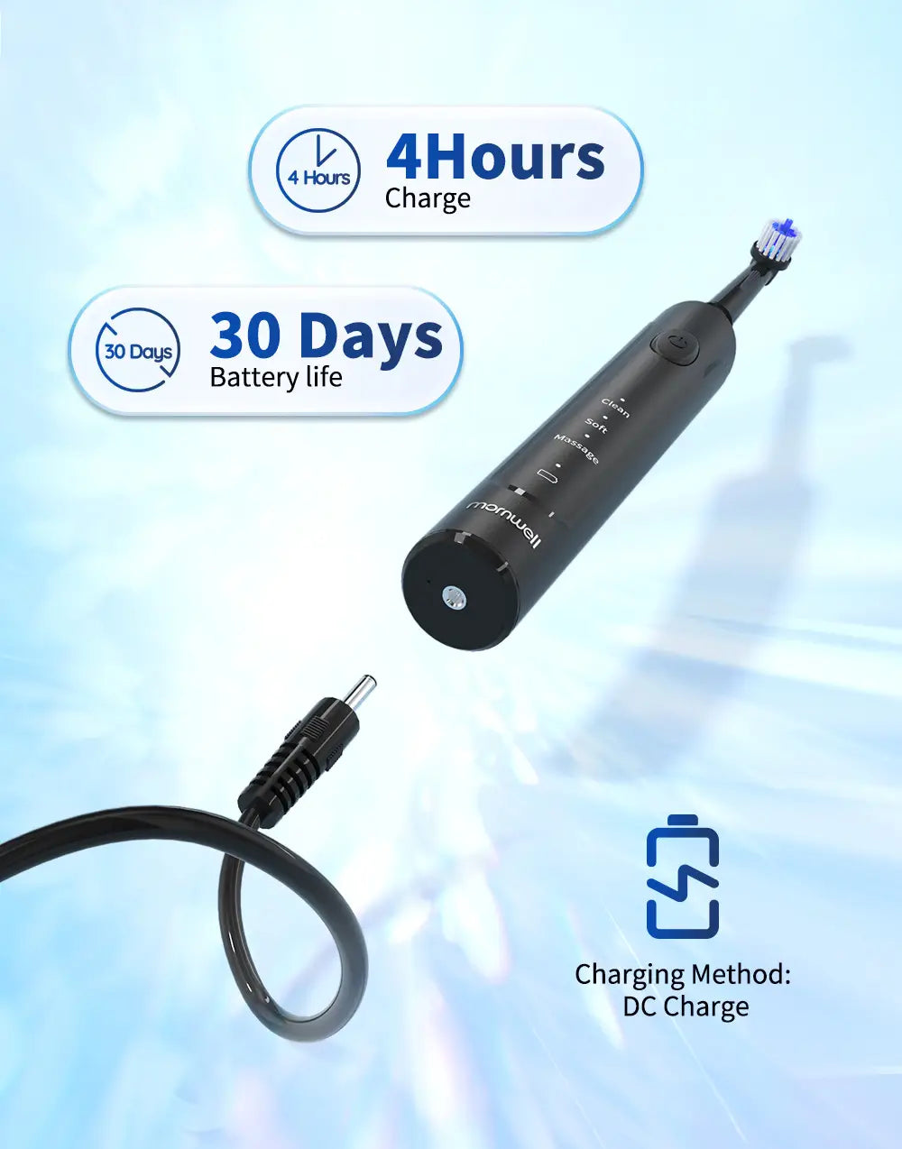 Fashion Personality Rotating Electric Toothbrush