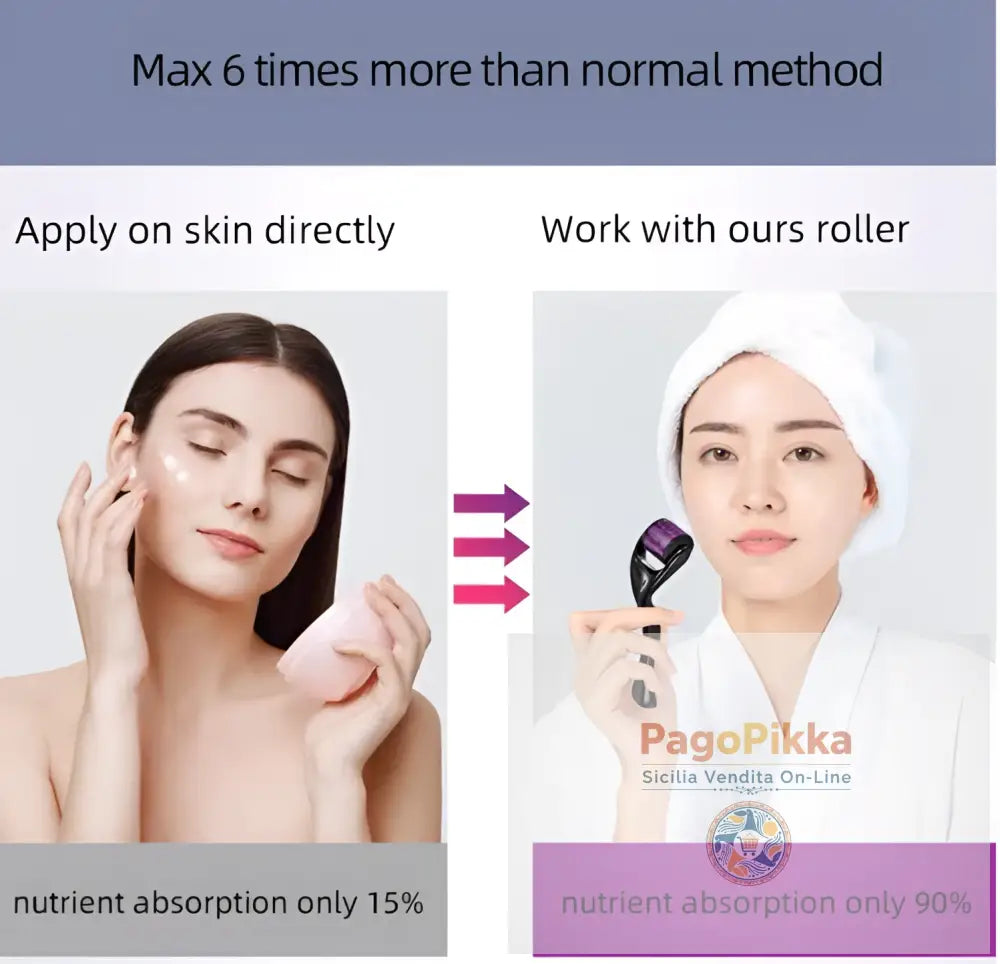 Hot Sell 540 micro needle derma roller per la cura della pelle e la bellezza massaggio healty care miglioramento