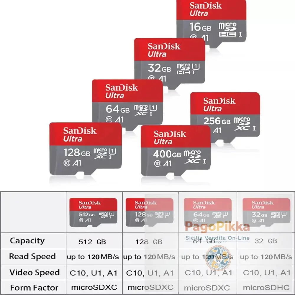 Micro SD Card 64GB Video Monitoring Traffic memory card 128GB 256GB Max 512GB 1TB smartphone DJI drone cardfor car