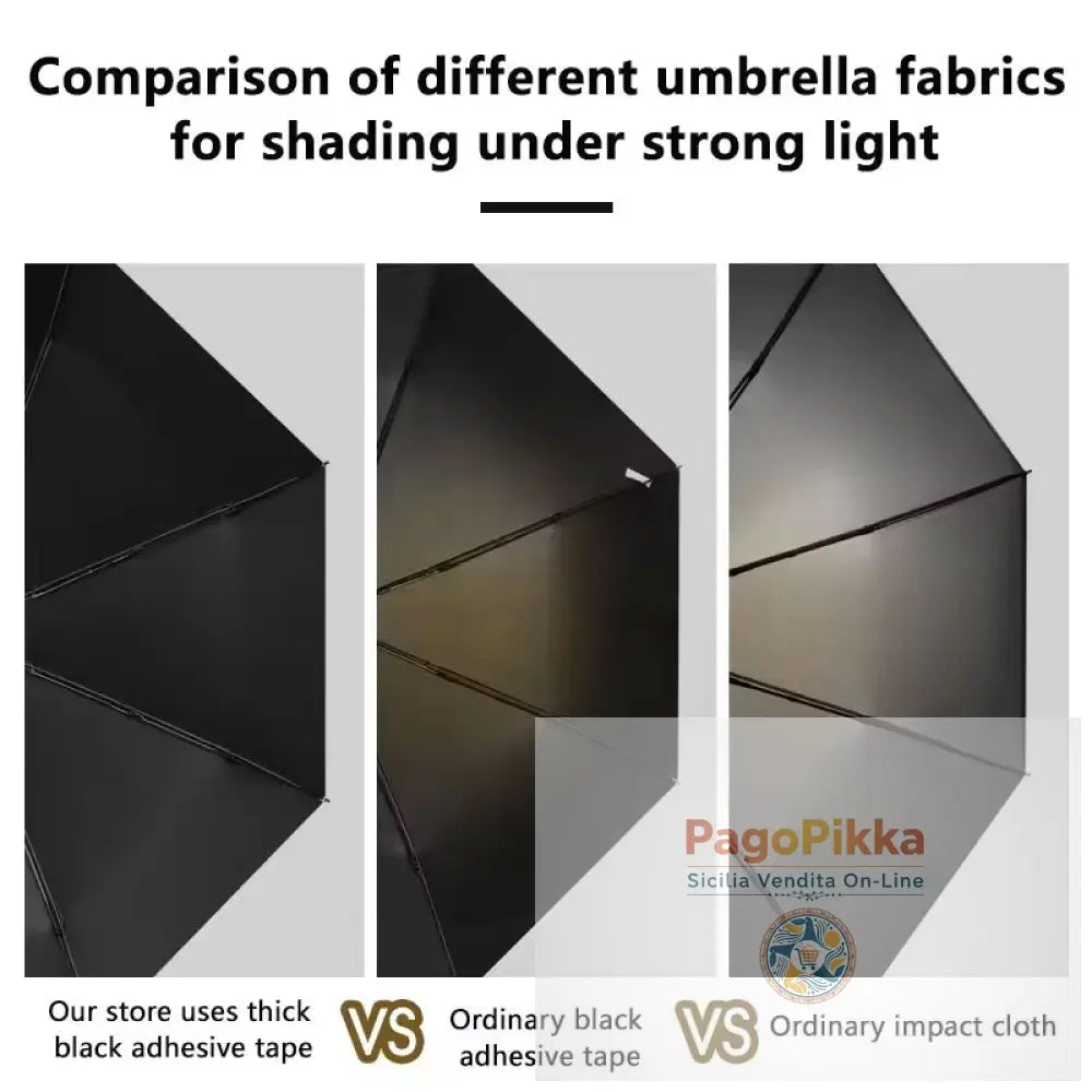 Mini Ombrello: Protezione UV Compatto Portatile da Donna Tascabile Pieghevole Ideale per i Viaggi.