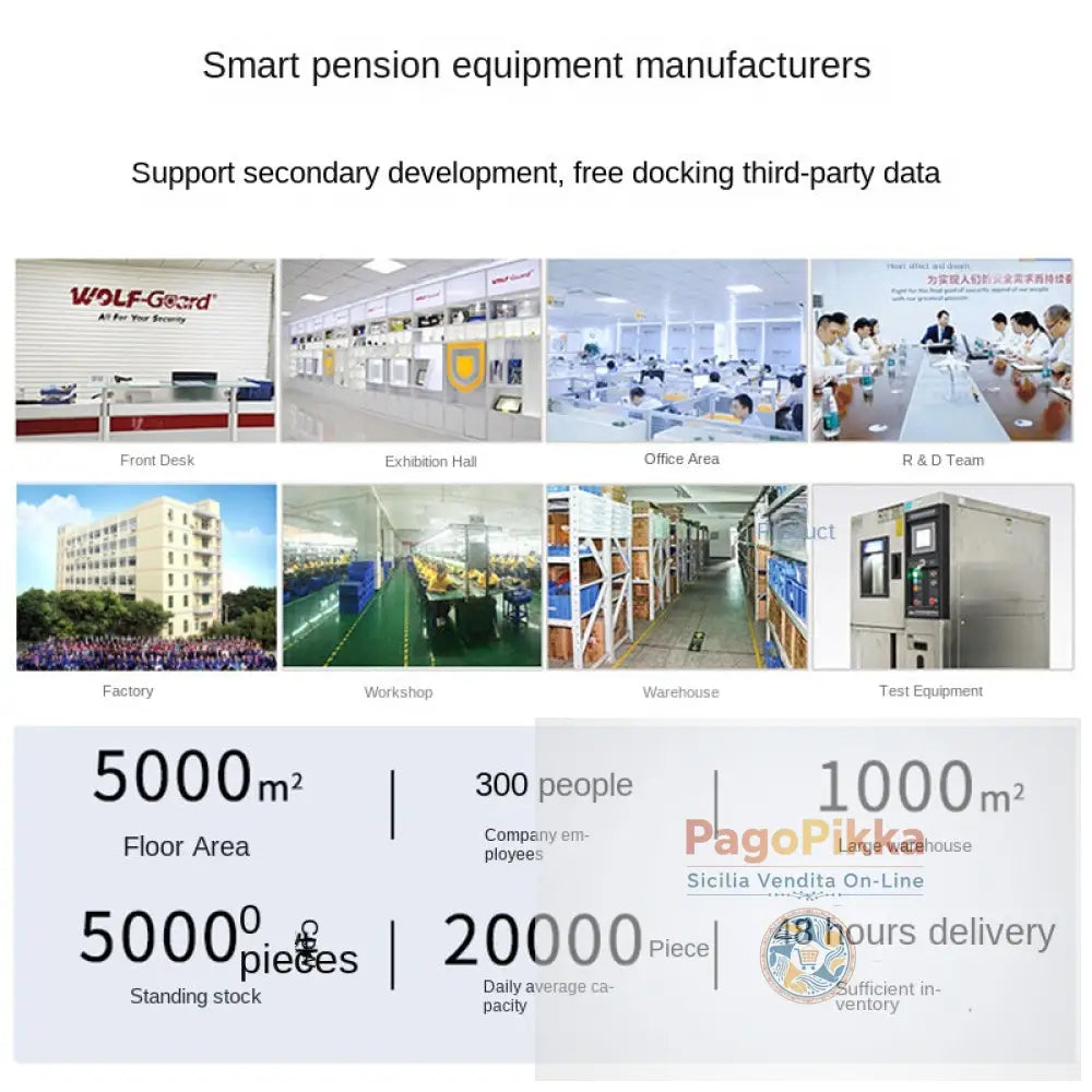 Platform WiFi Emergency Button for Elderly Care Homes One-Button SOS Alarm Rope-Type Senior Emergency Alert - SOS-WT03