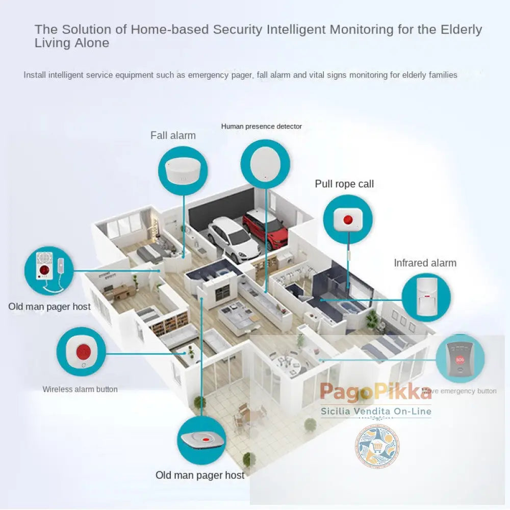 Platform WiFi Emergency Button for Elderly Care Homes One-Button SOS Alarm Rope-Type Senior Emergency Alert - SOS-WT03