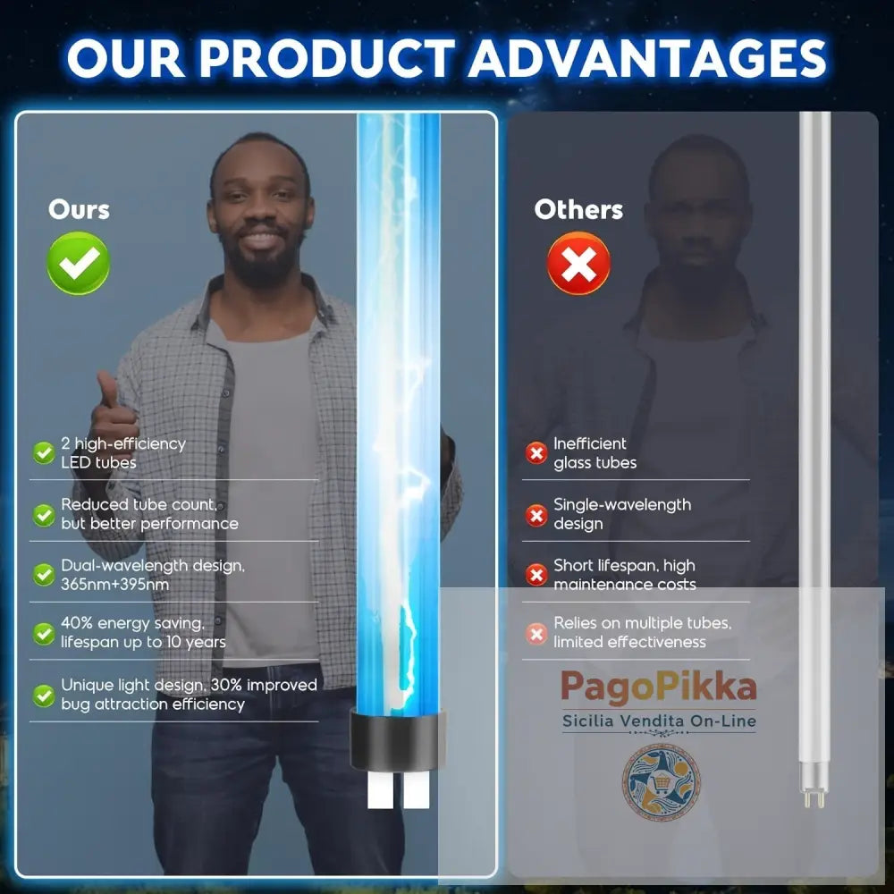 Solar Powered Bug Zapper Outdoor Zechuan Bug Zapper 4500V - Black