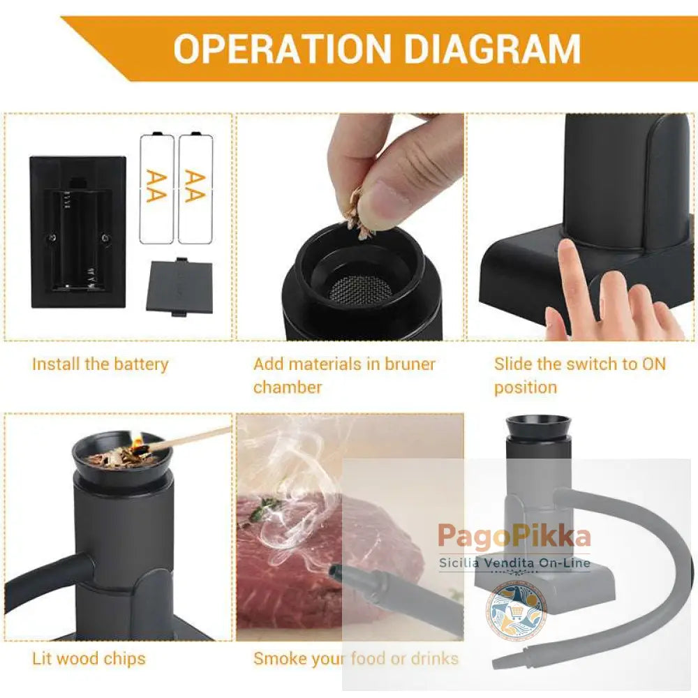 Utensili da cucina Pistola fumogena portatile Cucina molecolare domestica Fumatura al salmone